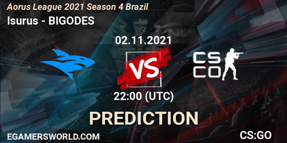 Isurus vs BIGODES: Match Prediction. 03.11.2021 at 18:00, Counter-Strike (CS2), Aorus League 2021 Season 4 Brazil