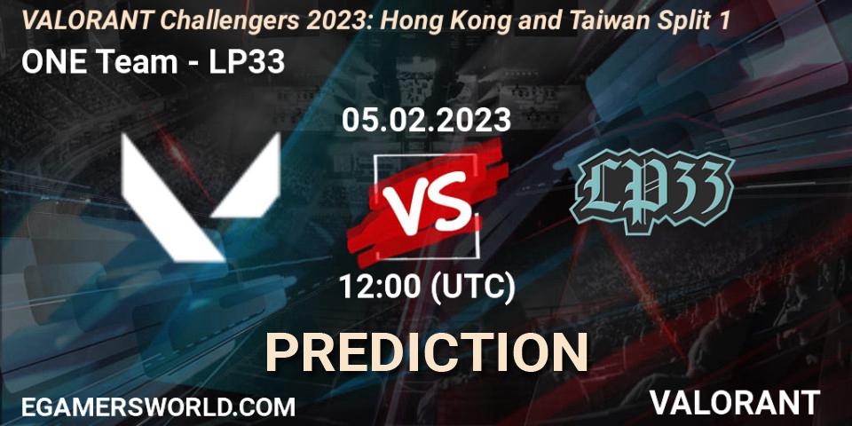ONE Team vs LP33: Match Prediction. 05.02.23, VALORANT, VALORANT Challengers 2023: Hong Kong and Taiwan Split 1