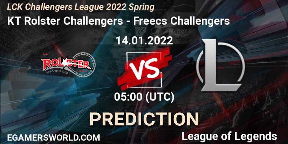KT Rolster Challengers vs Afreeca Freecs Challengers: Match Prediction. 14.01.2022 at 05:00, LoL, LCK Challengers League 2022 Spring