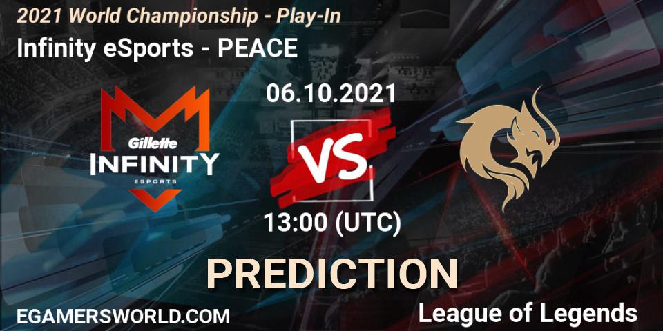 Infinity eSports vs PEACE: Match Prediction. 06.10.2021 at 12:50, LoL, 2021 World Championship - Play-In