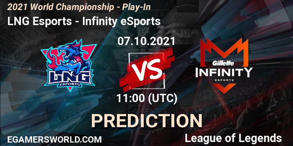 LNG Esports vs Infinity eSports: Match Prediction. 07.10.2021 at 11:00, LoL, 2021 World Championship - Play-In
