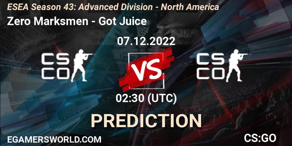 Zero Marksmen vs Got Juice: Match Prediction. 07.12.22, CS2 (CS:GO), ESEA Season 43: Advanced Division - North America