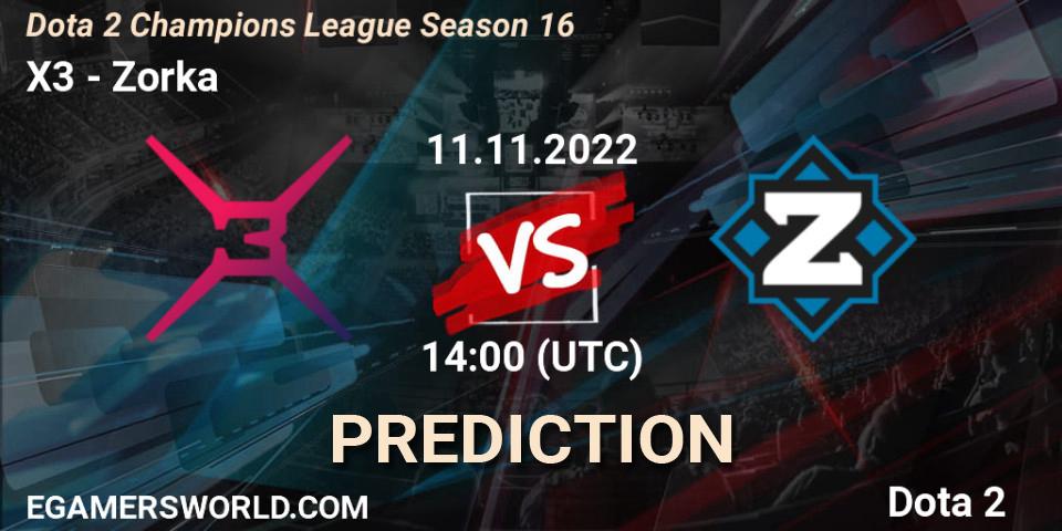 X3 vs Cyber Union: Match Prediction. 11.11.2022 at 14:02, Dota 2, Dota 2 Champions League Season 16