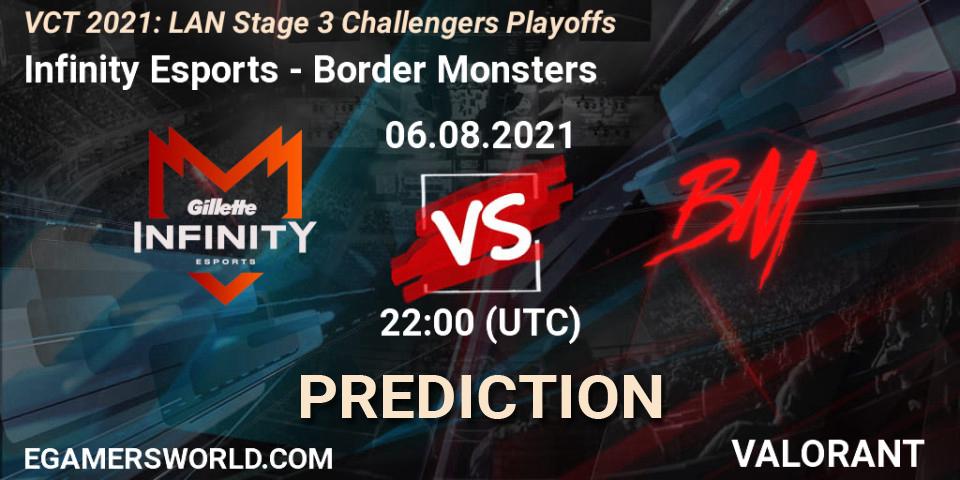 Infinity Esports vs Border Monsters: Match Prediction. 06.08.2021 at 21:15, VALORANT, VCT 2021: LAN Stage 3 Challengers Playoffs