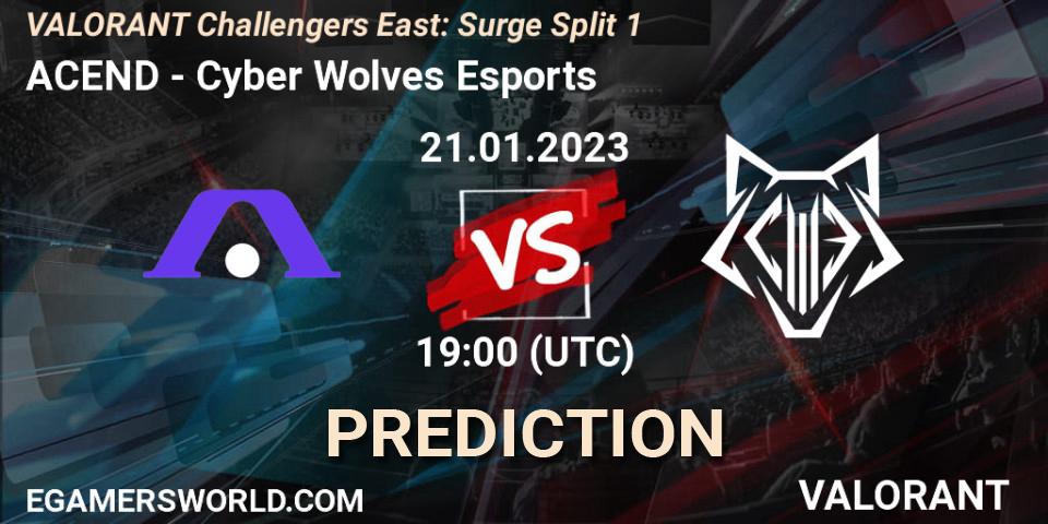 ACEND vs Cyber Wolves Esports: Match Prediction. 21.01.2023 at 19:30, VALORANT, VALORANT Challengers 2023 East: Surge Split 1