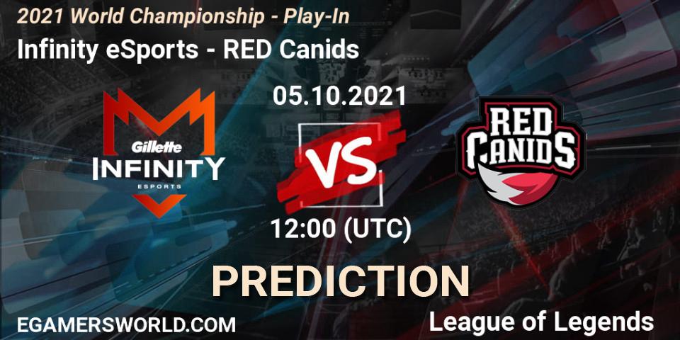 Infinity eSports vs RED Canids: Match Prediction. 05.10.2021 at 12:10, LoL, 2021 World Championship - Play-In