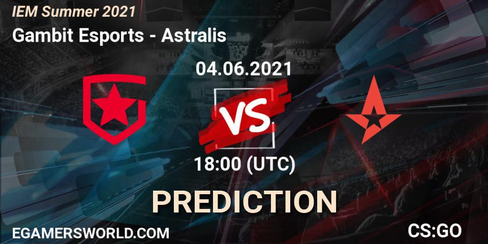 Gambit Esports vs Astralis: Match Prediction. 04.06.2021 at 19:10, Counter-Strike (CS2), IEM Summer 2021