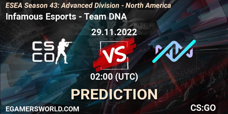 Infamous Esports vs Team DNA: Match Prediction. 29.11.22, CS2 (CS:GO), ESEA Season 43: Advanced Division - North America