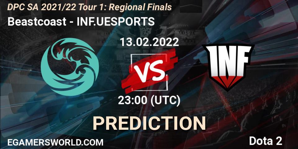 Beastcoast vs INF.UESPORTS: Match Prediction. 13.02.2022 at 23:07, Dota 2, DPC SA 2021/22 Tour 1: Regional Finals