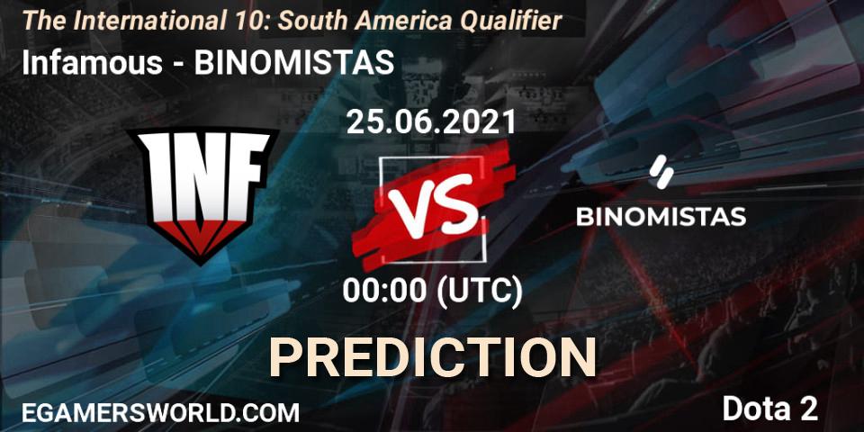 Infamous vs BINOMISTAS: Match Prediction. 24.06.2021 at 22:37, Dota 2, The International 10: South America Qualifier