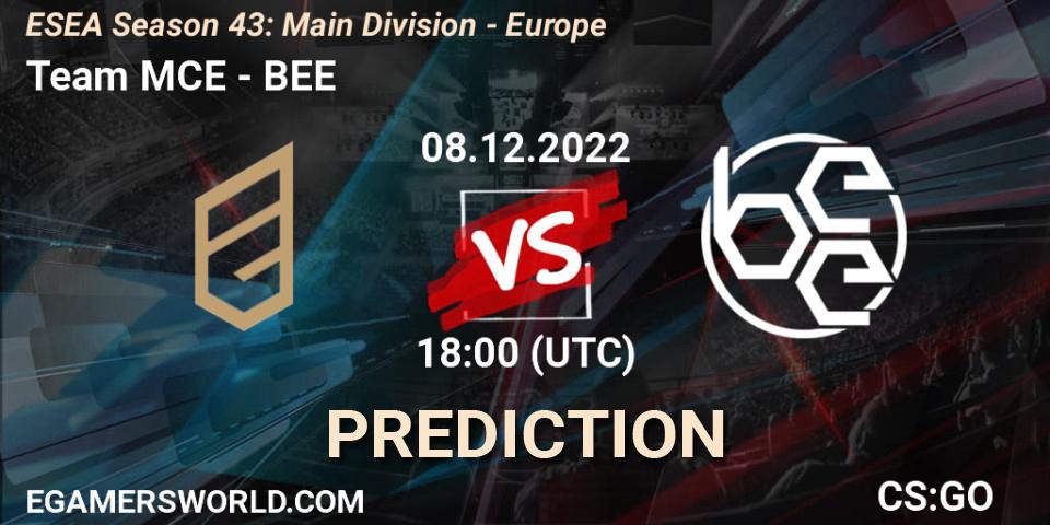 Team MCE vs BEE: Match Prediction. 08.12.22, CS2 (CS:GO), ESEA Season 43: Main Division - Europe