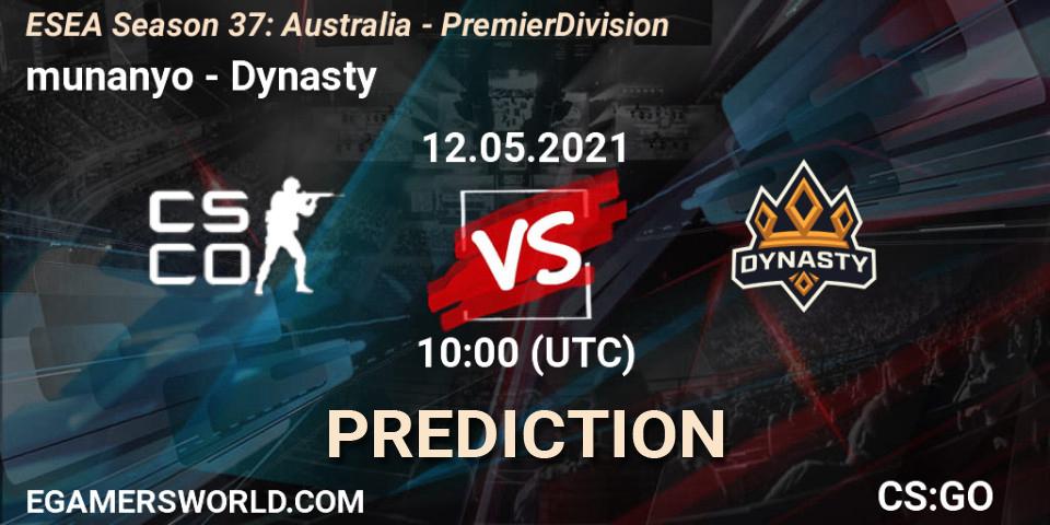 munanyo vs Dynasty: Match Prediction. 12.05.2021 at 10:00, Counter-Strike (CS2), ESEA Season 37: Australia - Premier Division