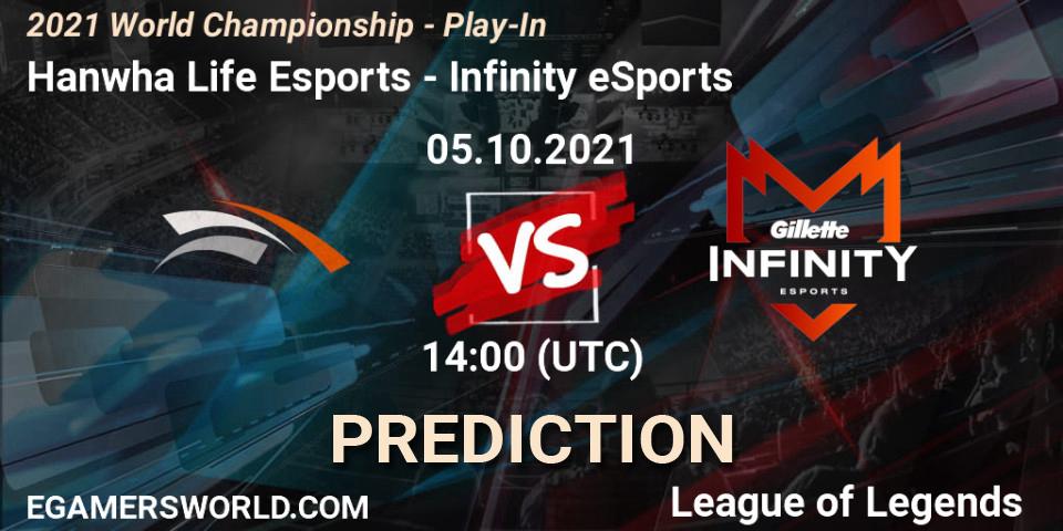 Hanwha Life Esports vs Infinity eSports: Match Prediction. 05.10.2021 at 14:10, LoL, 2021 World Championship - Play-In