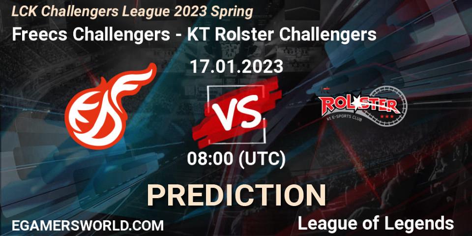 Freecs Challengers vs KT Rolster Challengers: Match Prediction. 17.01.23, LoL, LCK Challengers League 2023 Spring