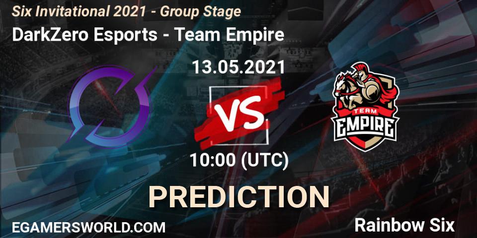 DarkZero Esports vs Team Empire: Match Prediction. 13.05.2021 at 09:00, Rainbow Six, Six Invitational 2021 - Group Stage