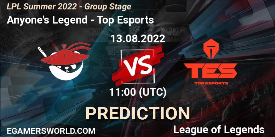 Anyone's Legend vs Top Esports: Match Prediction. 13.08.2022 at 12:00, LoL, LPL Summer 2022 - Group Stage