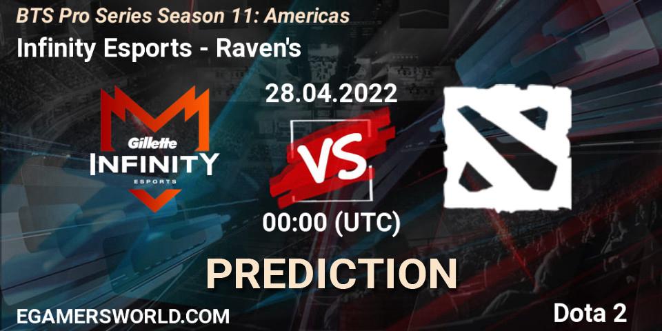 Infinity Esports vs Raven's: Match Prediction. 27.04.22, Dota 2, BTS Pro Series Season 11: Americas