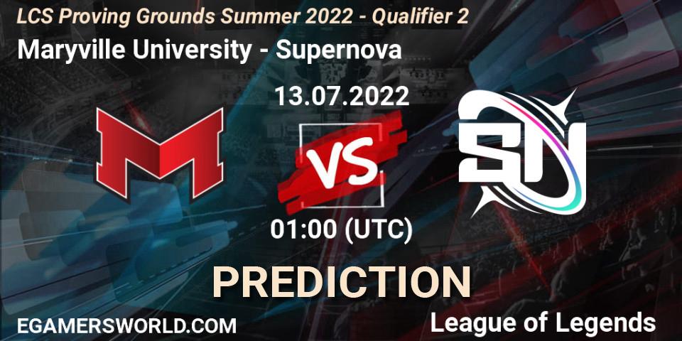 Maryville University vs Supernova: Match Prediction. 13.07.2022 at 01:00, LoL, LCS Proving Grounds Summer 2022 - Qualifier 2