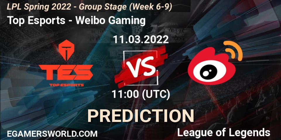 Top Esports vs Weibo Gaming: Match Prediction. 11.03.22, LoL, LPL Spring 2022 - Group Stage (Week 6-9)
