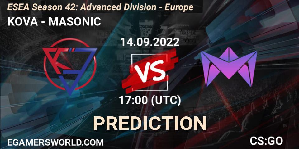 KOVA vs MASONIC: Match Prediction. 14.09.2022 at 17:00, Counter-Strike (CS2), ESEA Season 42: Advanced Division - Europe