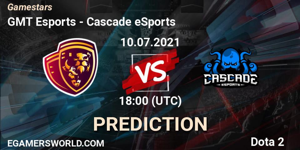 GMT Esports vs Cascade eSports: Match Prediction. 10.07.21, Dota 2, Gamestars