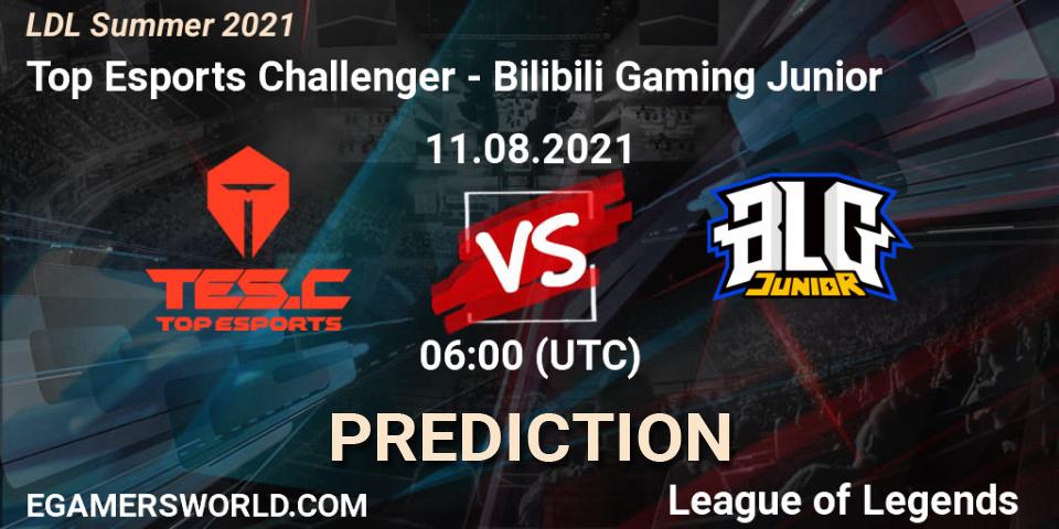 Top Esports Challenger vs Bilibili Gaming Junior: Match Prediction. 11.08.2021 at 07:20, LoL, LDL Summer 2021