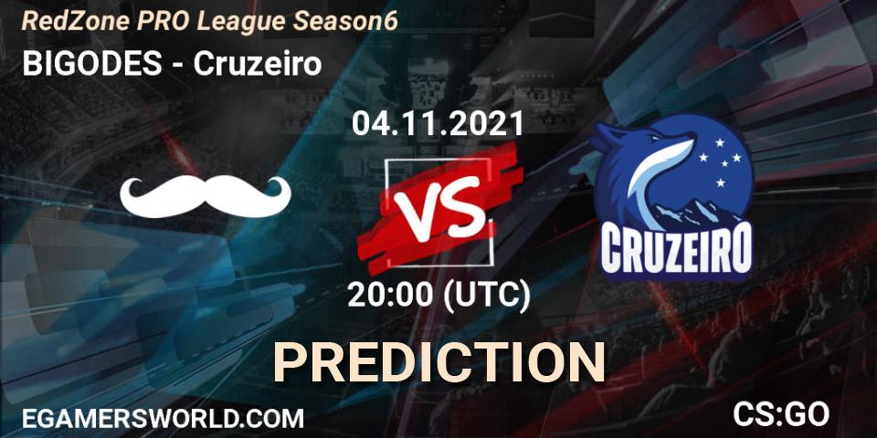 BIGODES vs Cruzeiro: Match Prediction. 04.11.2021 at 20:00, Counter-Strike (CS2), RedZone PRO League Season 6