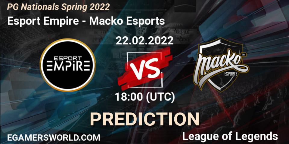 Esport Empire vs Macko Esports: Match Prediction. 22.02.2022 at 18:00, LoL, PG Nationals Spring 2022