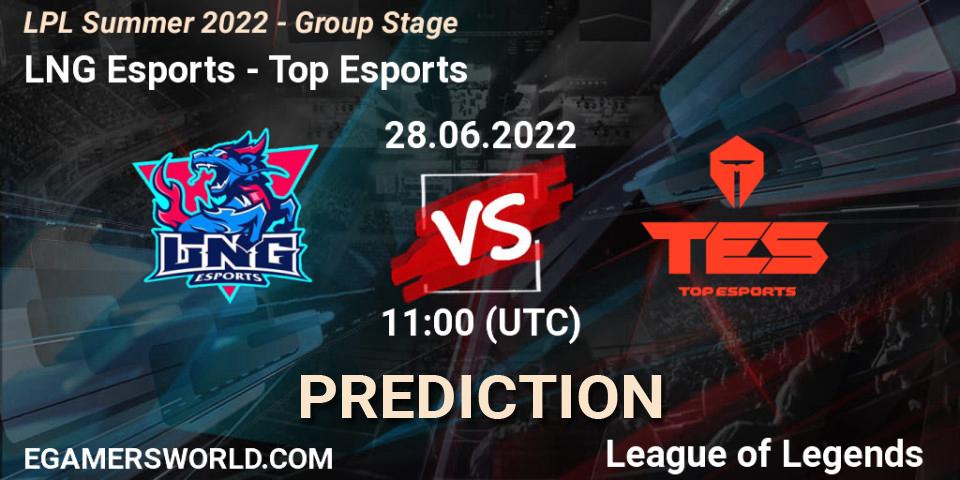 LNG Esports vs Top Esports: Match Prediction. 28.06.22, LoL, LPL Summer 2022 - Group Stage