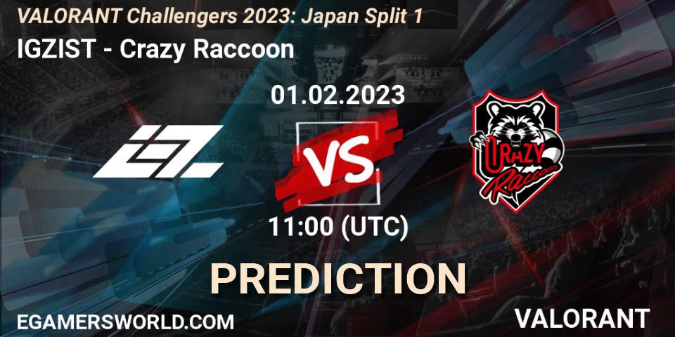 IGZIST vs Crazy Raccoon: Match Prediction. 01.02.23, VALORANT, VALORANT Challengers 2023: Japan Split 1
