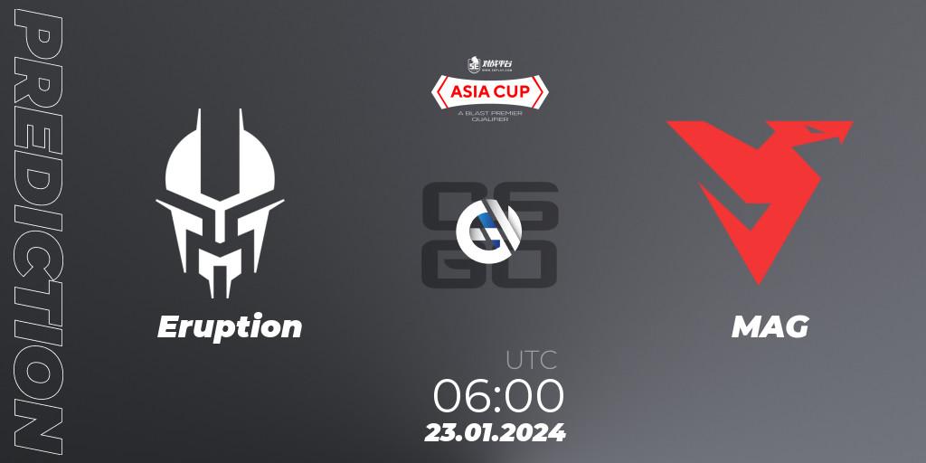 Eruption vs MAG: Match Prediction. 23.01.24, CS2 (CS:GO), 5E Arena Asia Cup Spring 2024: Asian Qualifier #1