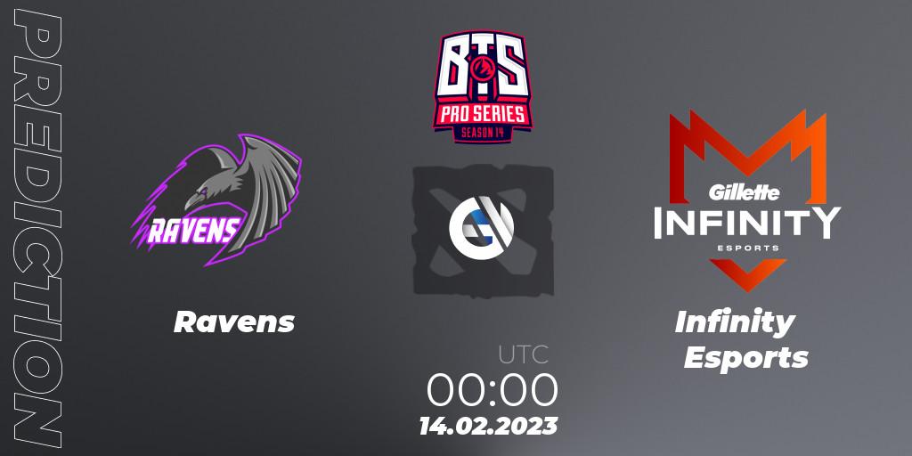 Ravens vs Infinity Esports: Match Prediction. 13.02.23, Dota 2, BTS Pro Series Season 14: Americas