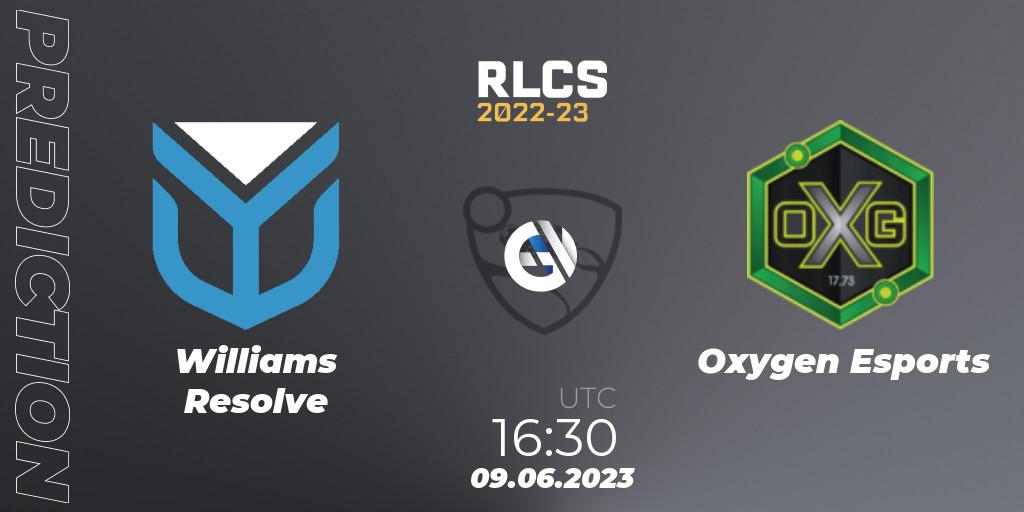 Williams Resolve vs Oxygen Esports: Match Prediction. 09.06.2023 at 16:30, Rocket League, RLCS 2022-23 - Spring: Europe Regional 3 - Spring Invitational