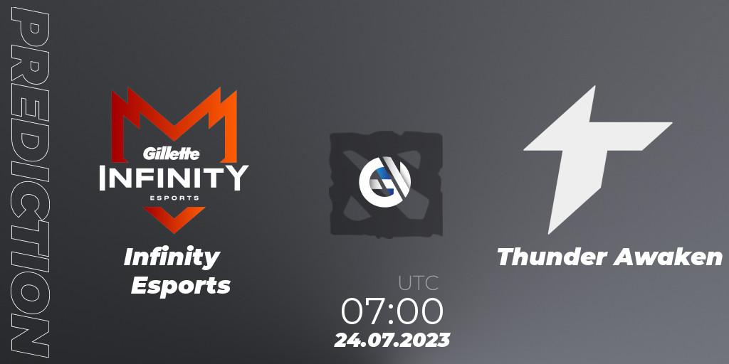 Infinity Esports vs Thunder Awaken: Match Prediction. 24.07.23, Dota 2, Phygital Games 2023 Season 2