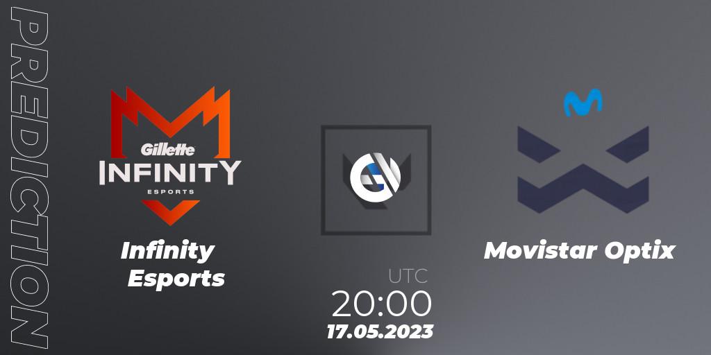 Infinity Esports vs Movistar Optix: Match Prediction. 17.05.23, VALORANT, VALORANT Challengers 2023: LAS Split 2 - Regular Season
