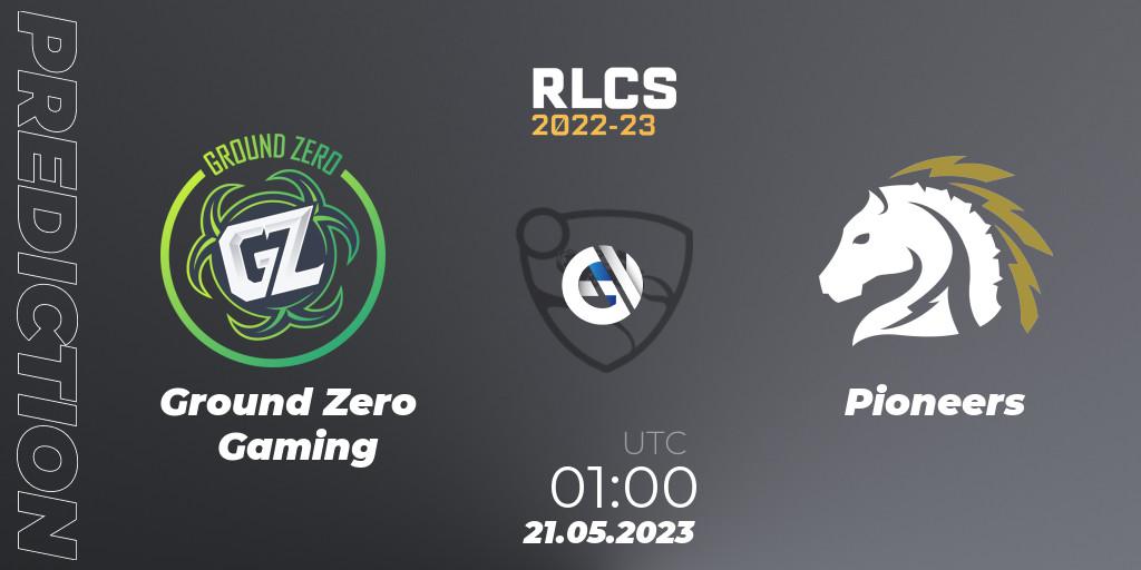 Ground Zero Gaming vs Pioneers: Match Prediction. 21.05.2023 at 01:00, Rocket League, RLCS 2022-23 - Spring: Oceania Regional 2 - Spring Cup