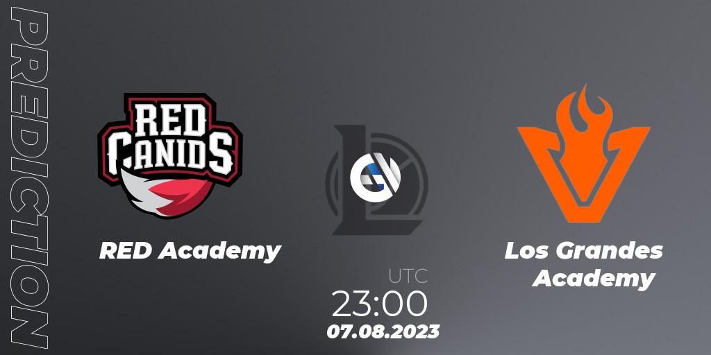 RED Academy vs Los Grandes Academy: Match Prediction. 07.08.2023 at 23:00, LoL, CBLOL Academy Split 2 2023 - Group Stage