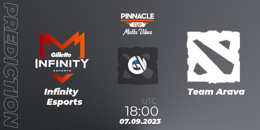 Infinity Esports vs Team Arava: Match Prediction. 07.09.23, Dota 2, Pinnacle Cup: Malta Vibes #3
