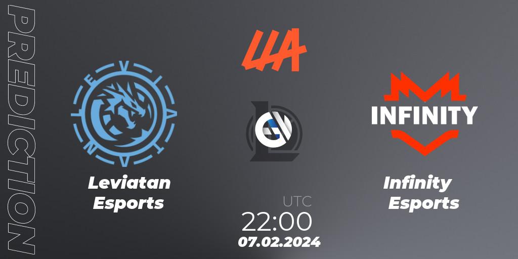 Leviatan Esports vs Infinity Esports: Match Prediction. 07.02.24, LoL, LLA 2024 Opening Group Stage