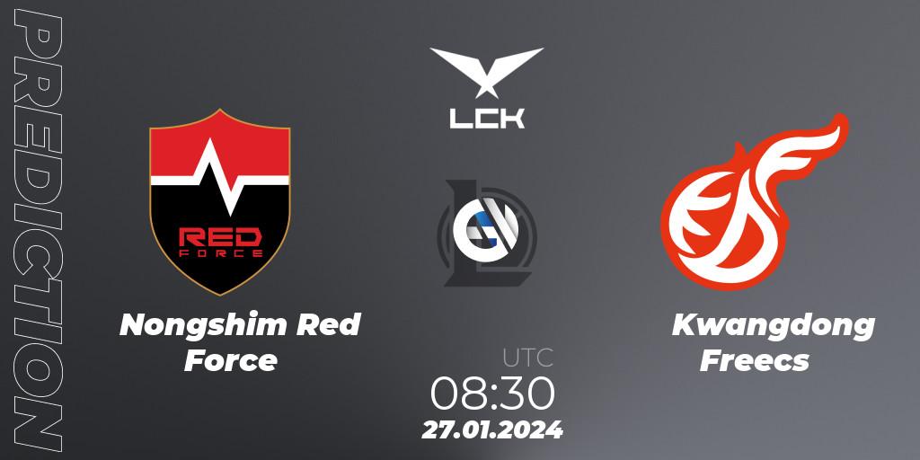 Nongshim Red Force vs Kwangdong Freecs: Match Prediction. 27.01.2024 at 08:30, LoL, LCK Spring 2024 - Group Stage
