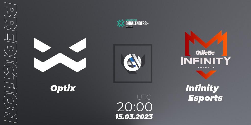 Optix vs Infinity Esports: Match Prediction. 15.03.23, VALORANT, VALORANT Challengers 2023: LAS Split 1