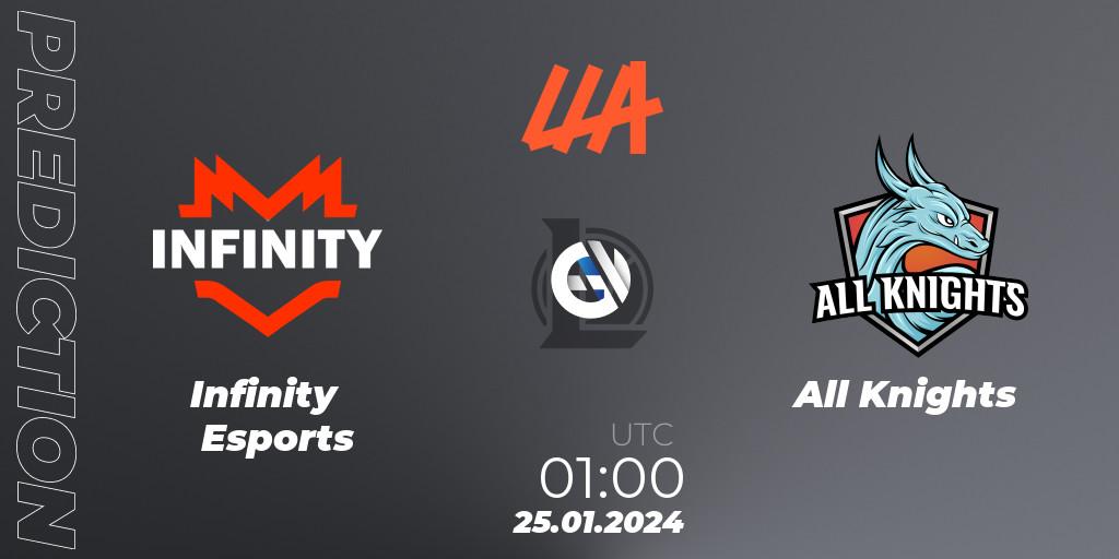 Infinity Esports vs All Knights: Match Prediction. 25.01.24, LoL, LLA 2024 Opening Group Stage