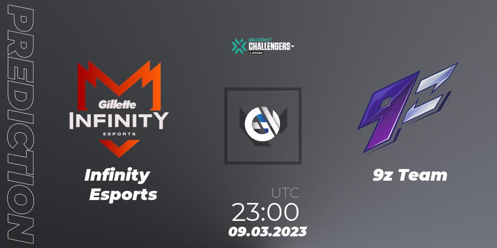 Infinity Esports vs 9z Team: Match Prediction. 09.03.23, VALORANT, VALORANT Challengers 2023: LAS Split 1