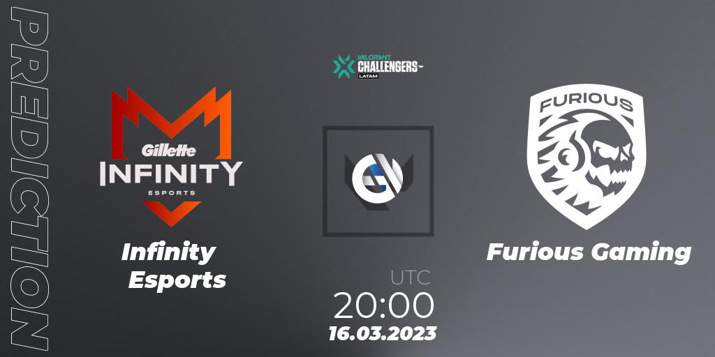 Infinity Esports vs Furious Gaming: Match Prediction. 16.03.23, VALORANT, VALORANT Challengers 2023: LAS Split 1
