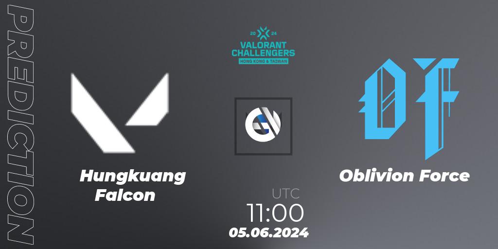 Hungkuang Falcon vs Oblivion Force: Match Prediction. 05.06.2024 at 11:00, VALORANT, VALORANT Challengers Hong Kong and Taiwan 2024: Split 2