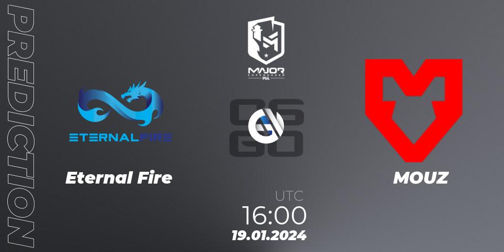 Eternal Fire vs MOUZ: Match Prediction. 19.01.2024 at 16:00, Counter-Strike (CS2), PGL CS2 Major Copenhagen 2024: European Qualifier B