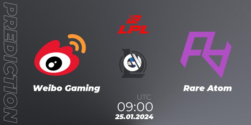 Weibo Gaming vs Rare Atom: Match Prediction. 25.01.24, LoL, LPL Spring 2024 - Group Stage