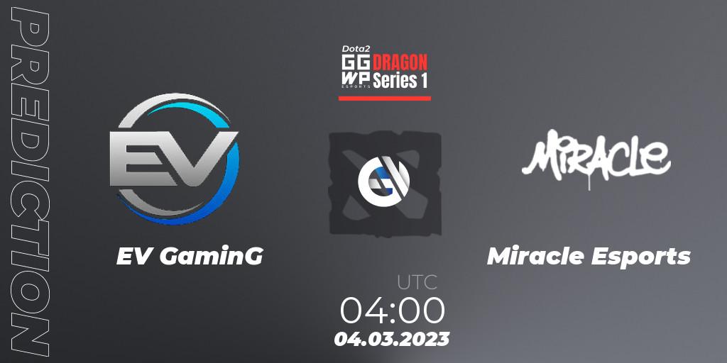 EV GaminG vs Miracle Esports: Match Prediction. 04.03.23, Dota 2, GGWP Dragon Series 1