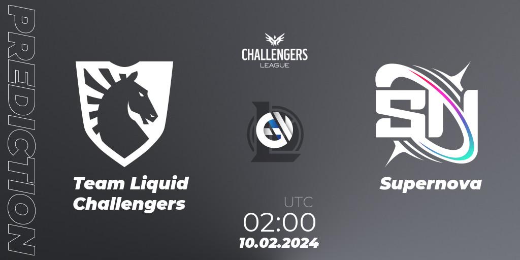 Team Liquid Challengers vs Supernova: Match Prediction. 10.02.24, LoL, NACL 2024 Spring - Group Stage