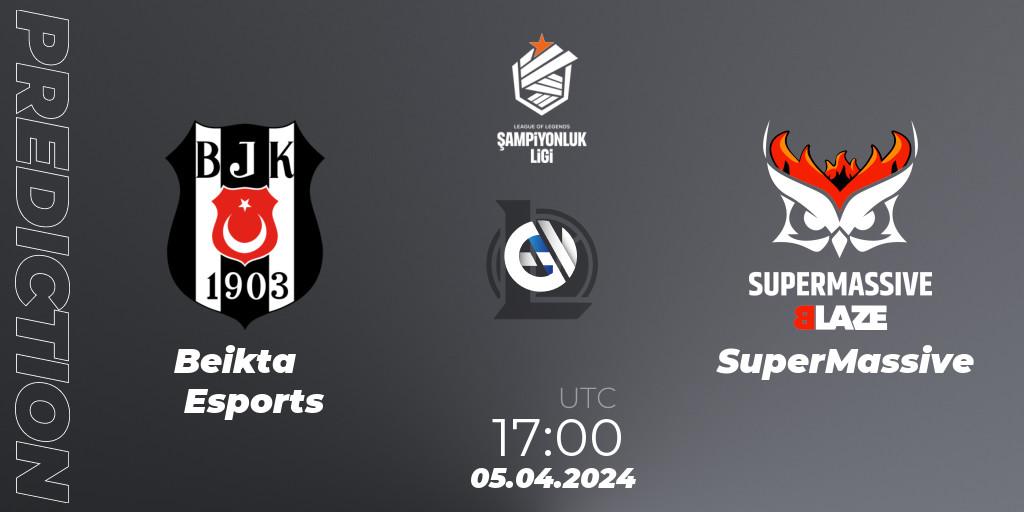 Beşiktaş Esports vs SuperMassive: Match Prediction. 05.04.24, LoL, TCL Winter 2024